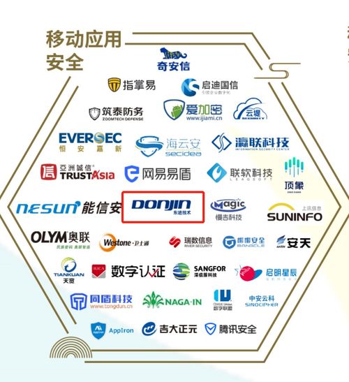 领域入驻权威图谱 东进技术以研发实力锚定网络安全新坐标