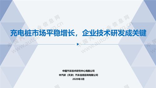 充电桩市场平稳增长 企业技术研发成关键——网络安全技术成新赛道