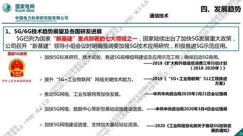 国家电网新一代信息通信与网络安全技术发展趋势及研发方向